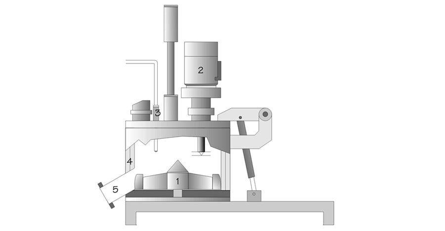 vertical-axis-high-shear-mixer